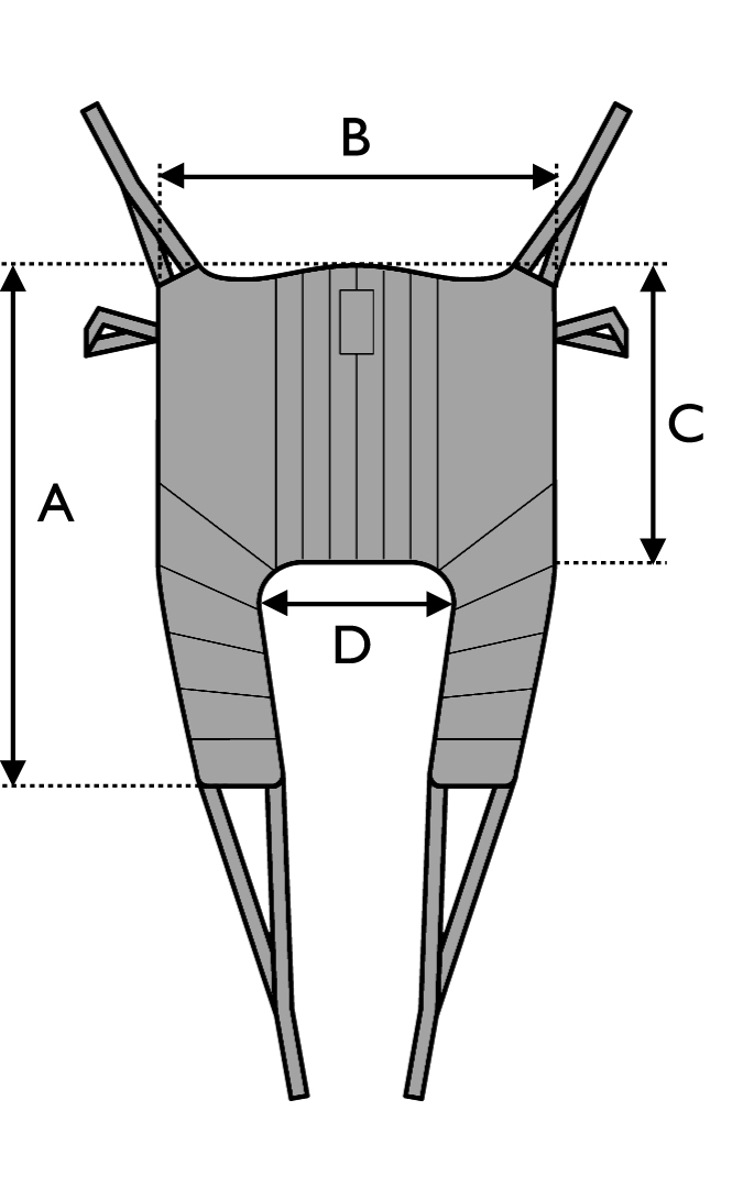 Easy Fit Sling Sizing Diagram